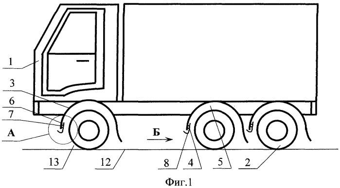 Брызговик-обтекатель транспортного средства (патент 2381128)