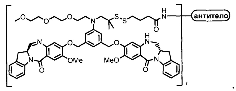 Цитотоксические производные бензодиазепина (патент 2631498)