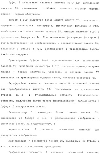 Носитель записи, устройство воспроизведения, способ записи, способ воспроизведения и интегральная схема (патент 2323489)