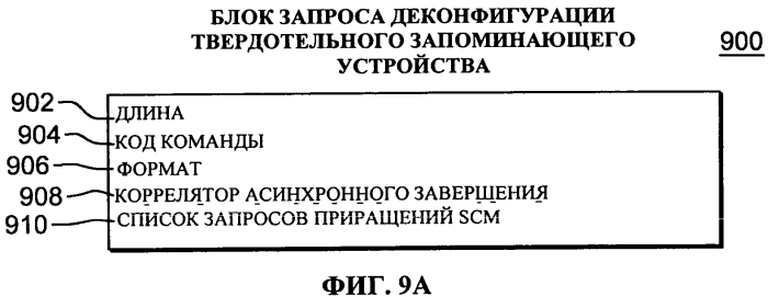 Способ и компьютерная система для выполнения команды запуска субканала в вычислительной среде (патент 2556419)