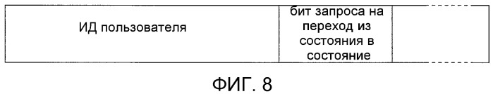 Система прерывистой связи, устройство базовой станции и устройство мобильной станции (патент 2482626)