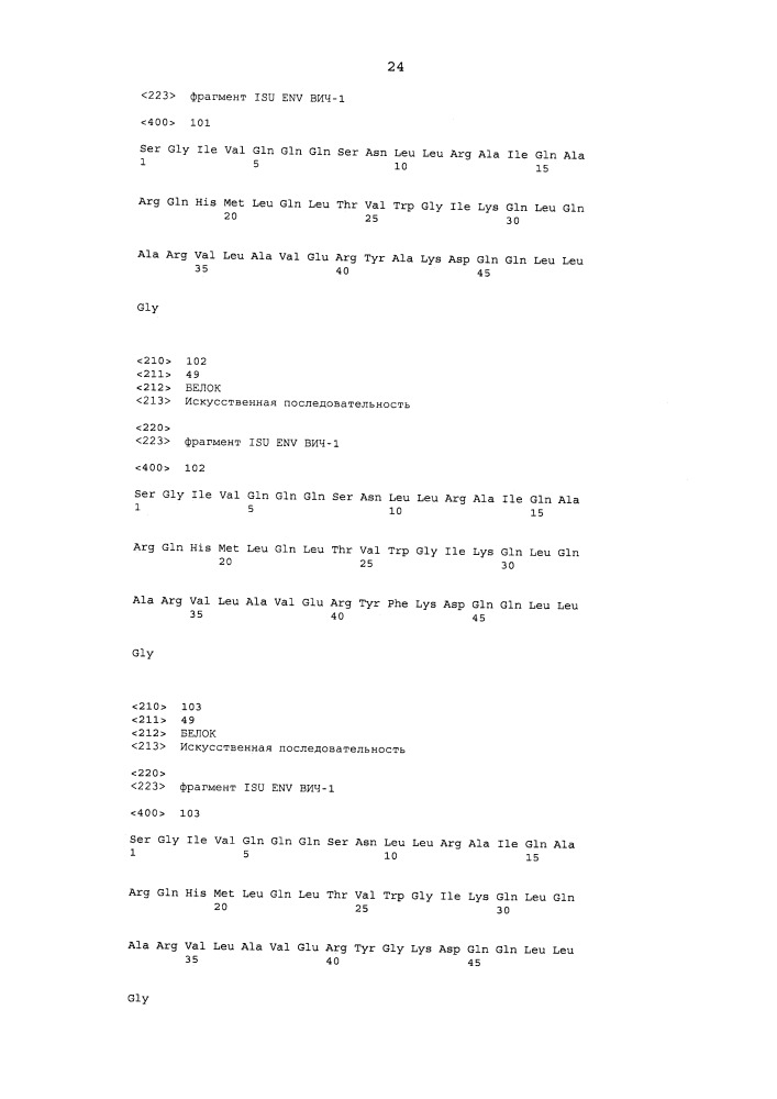 Мутантные лентивирусные белки env и их применение в качестве лекарственных средств (патент 2654673)