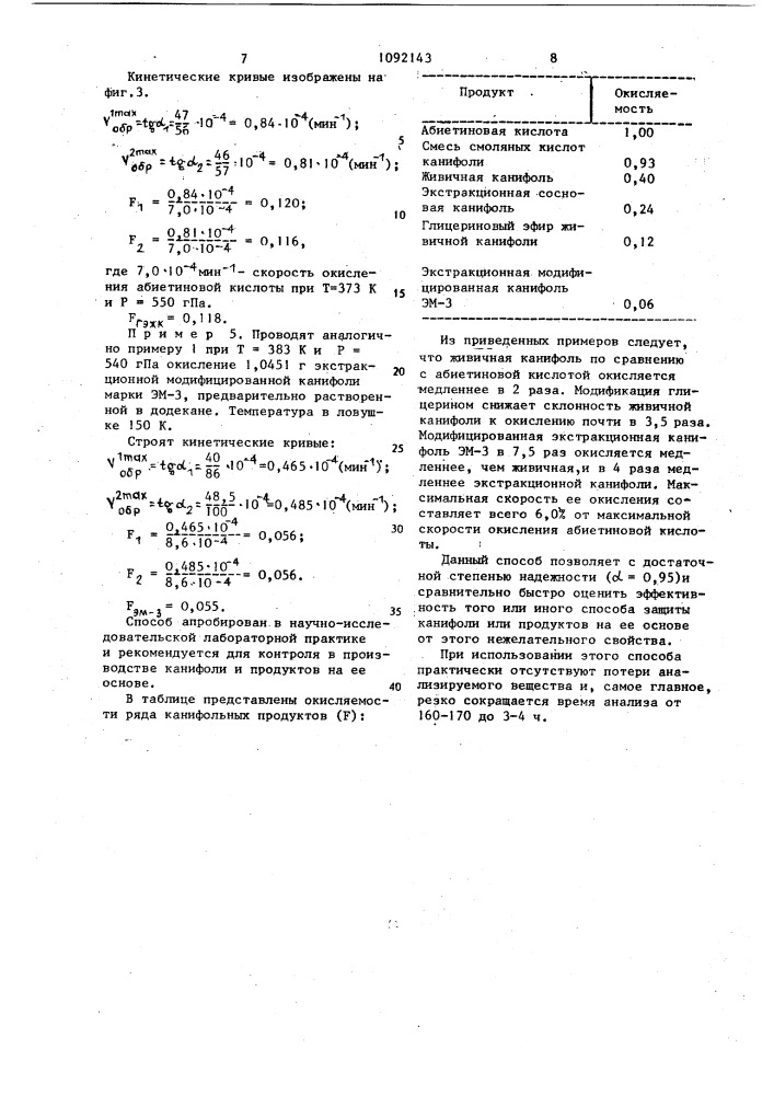 Способ определения окисляемости канифоли и канифольных продуктов (патент 1092143)