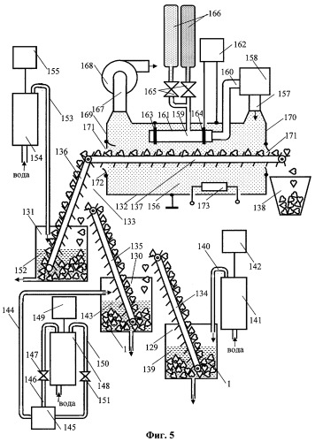 Способ обработки плодоовощной продукции и устройство для его осуществления (патент 2312562)