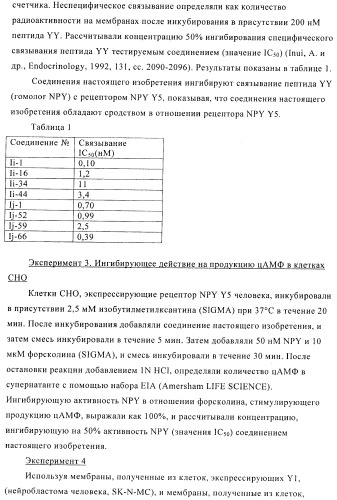 Производное амина, обладающее антагонистической активностью в отношении рецептора npy y5 (патент 2433119)