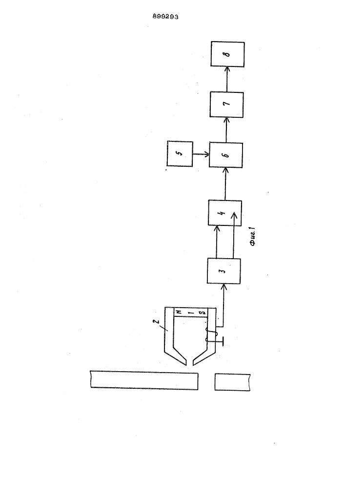 Устройство для измерения ширины сварного стыка (патент 899293)