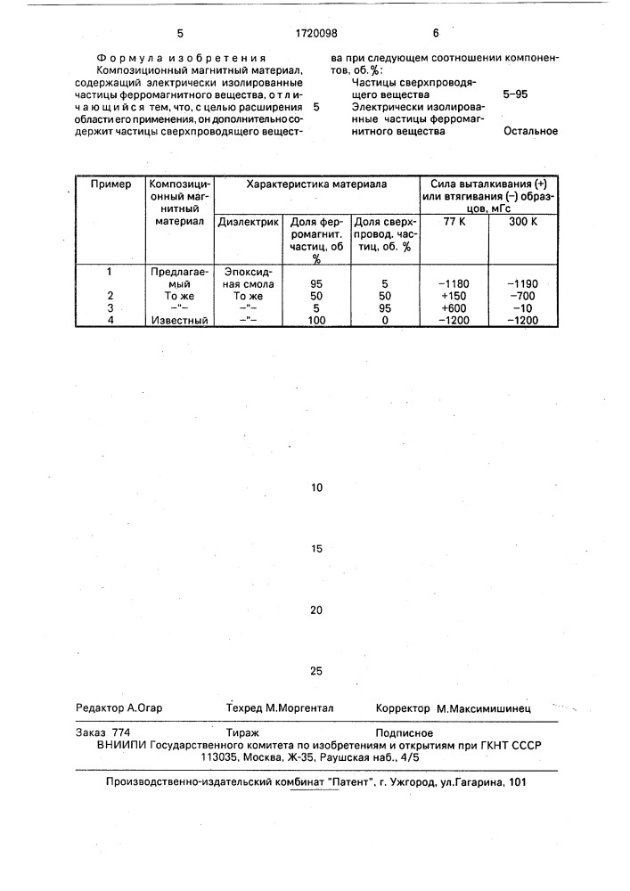 Композиционный магнитный материал (патент 1720098)