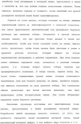 Способ оценки подземного пласта (варианты) и скважинный инструмент для его осуществления (патент 2316650)