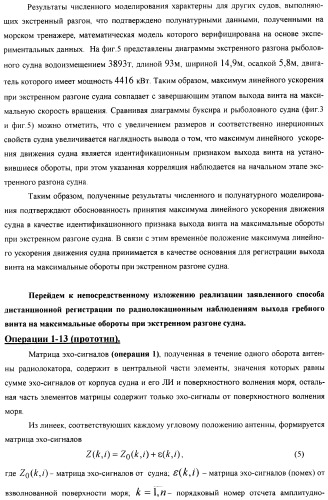 Способ дистанционной регистрации по радиолокационным наблюдениям выхода гребного винта на максимальные обороты при экстренном разгоне морского судна (патент 2392173)