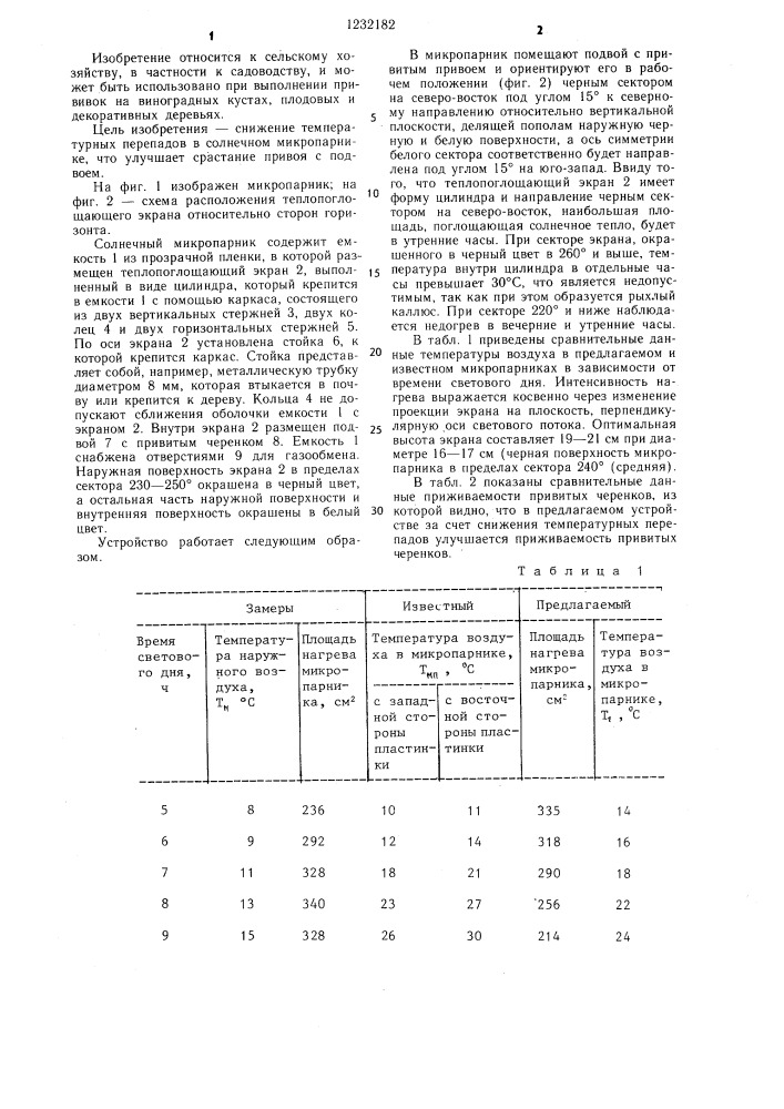 Солнечный микропарник для прививок плодовых растений (патент 1232182)