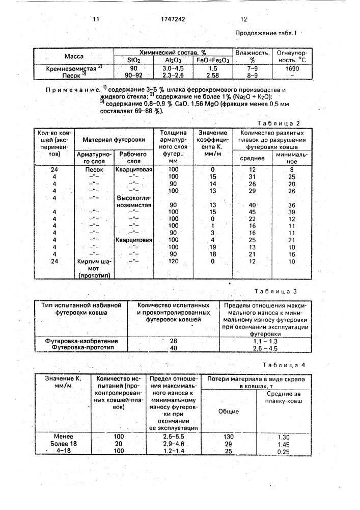 Футеровка ковшей емкостью 300 - 400 т для разливки стали (патент 1747242)