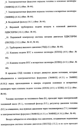 Поршневой двигатель внутреннего сгорания с храповым валом и челночным механизмом возврата основных поршней в исходное положение (пдвсхвчм) (патент 2369758)