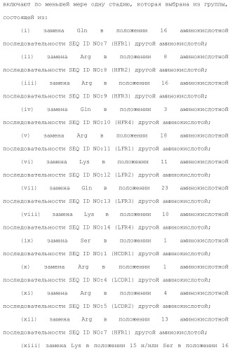 Антитело против рецептора il-6 (патент 2505603)