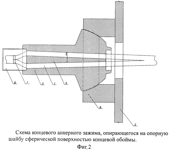 Анкерное крепление шпунтовой стены (варианты) (патент 2453652)