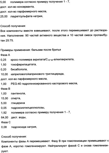 Привитые сополимеры в косметических композициях (патент 2334763)
