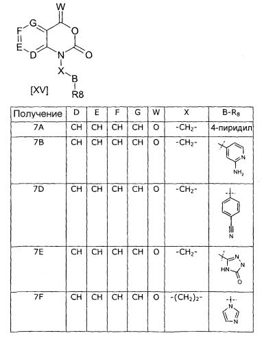 Новые эфиры гидроксамовых кислот и их фармацевтическое применение (патент 2357952)