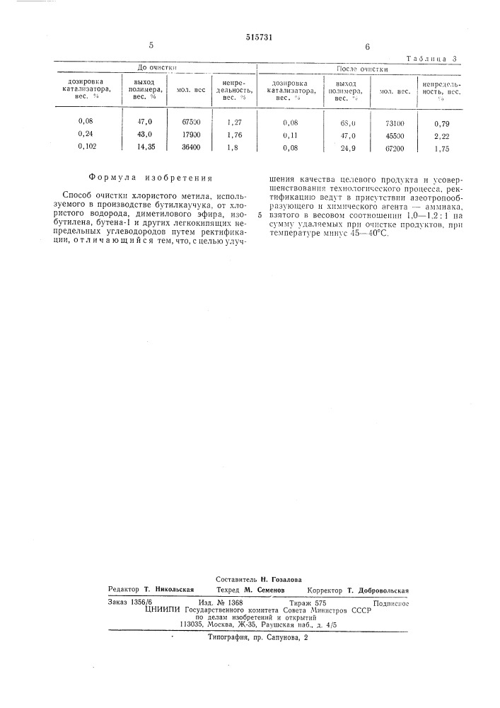 Способ очистки хлористого метила (патент 515731)