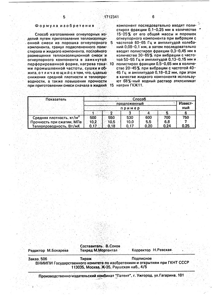 Способ изготовления огнеупорных изделий (патент 1712341)