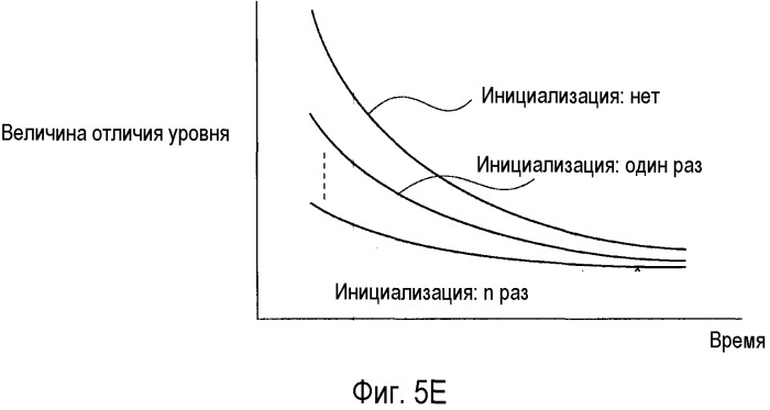 Устройство формирования изображений, система формирования изображений, способ управления устройством и системой и программа (патент 2527076)