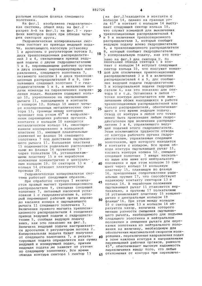 Гидравлическая копировальная система (патент 882726)