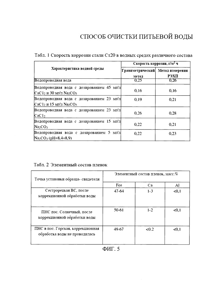 Способ очистки питьевой воды (патент 2658068)