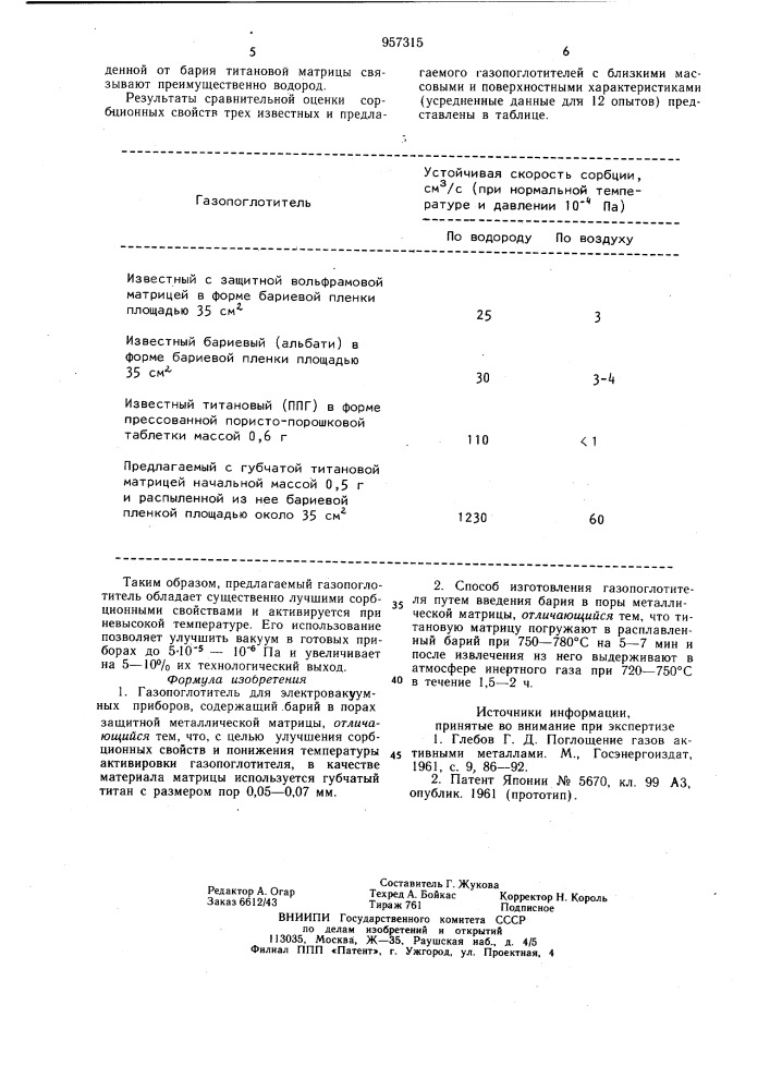 Газопоглатитель для электровакуумных приборов и способ его изготовления (патент 957315)