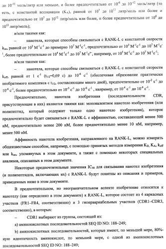 Аминокислотные последовательности, направленные на rank-l, и полипептиды, включающие их, для лечения заболеваний и нарушений костей (патент 2481355)