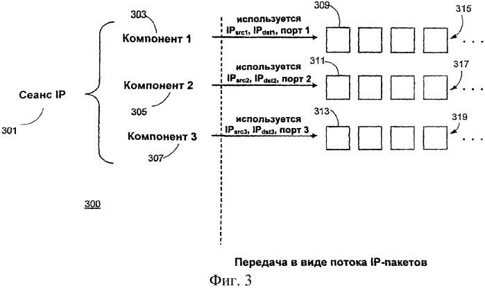 Избирательное управление правами на потоковый контент (патент 2403681)