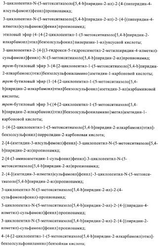 Сульфонамидтиазолпиридиновые производные как активаторы глюкокиназы, пригодные для лечения диабета типа 2 (патент 2412192)