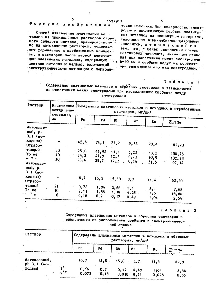 Способ извлечения платиновых металлов из промышленных растворов сложного солевого состава (патент 1527917)