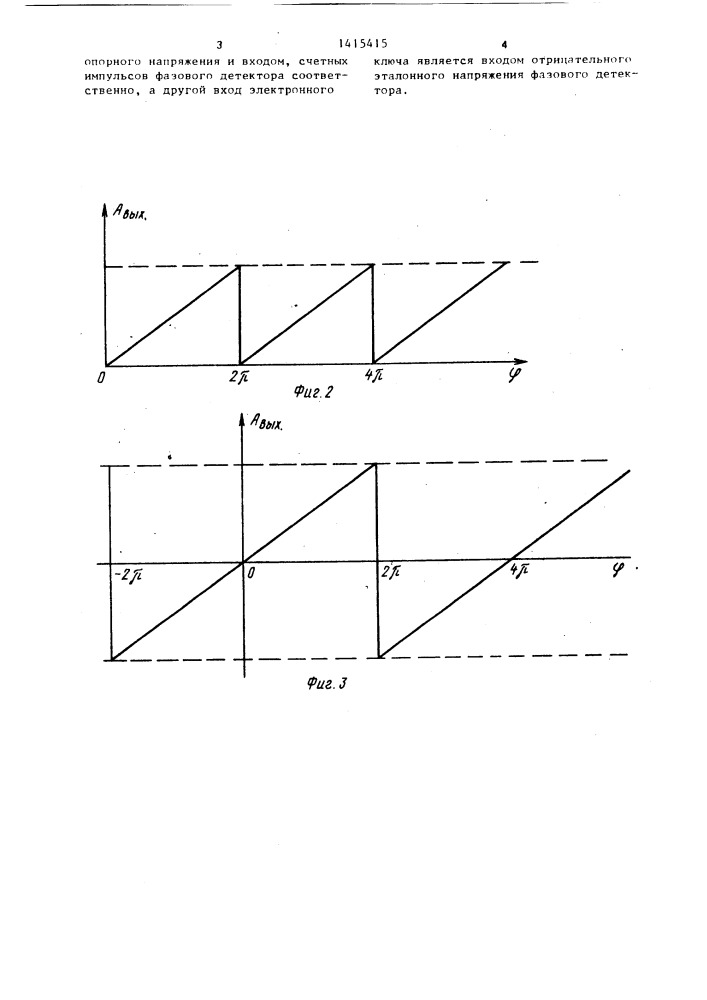 Фазовый детектор (патент 1415415)
