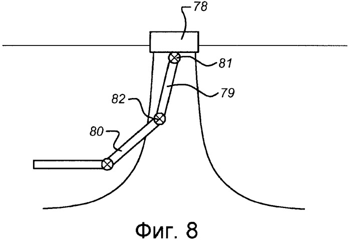 Соединительная структура для криогенных труб для транспортировки углеводородов (патент 2435095)