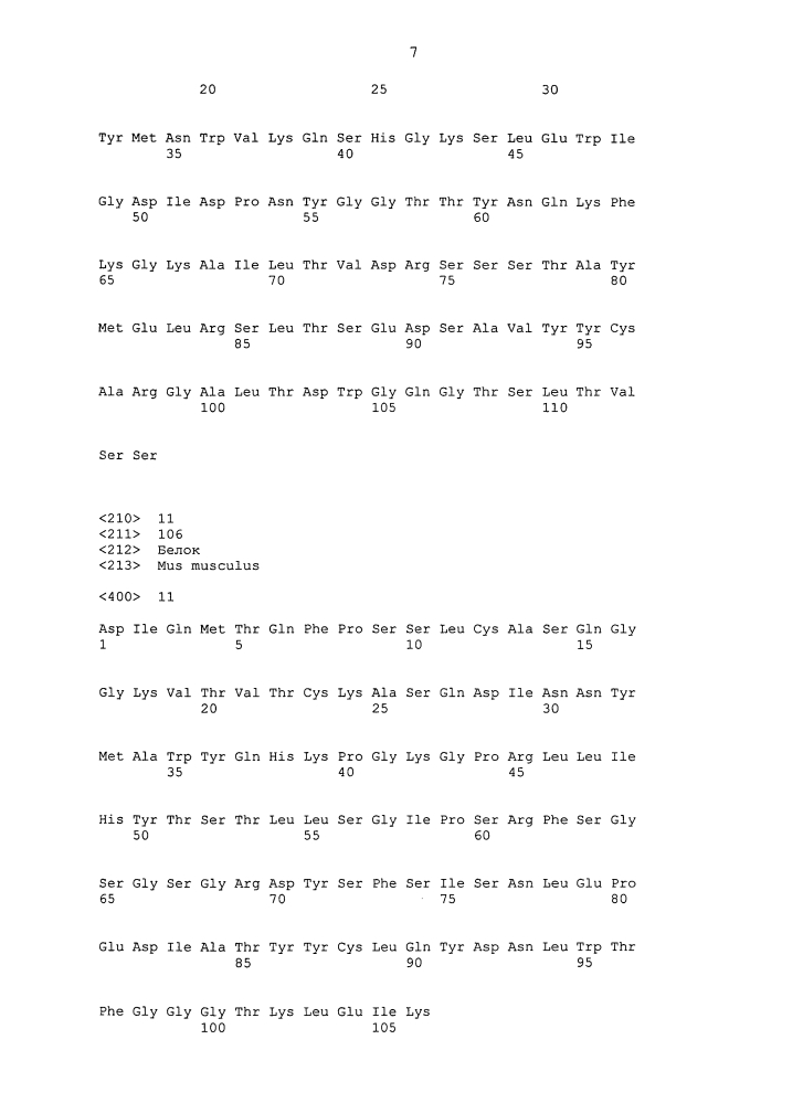 Антитела и другие молекулы, которые связывают в7-н1 и pd-1 (патент 2625034)