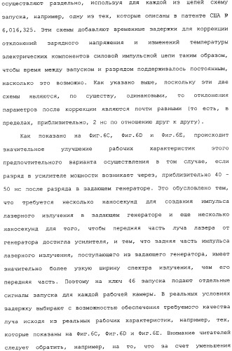 Система очень узкополосного двухкамерного газоразрядного лазера с высокой частотой следования импульсов (патент 2306649)