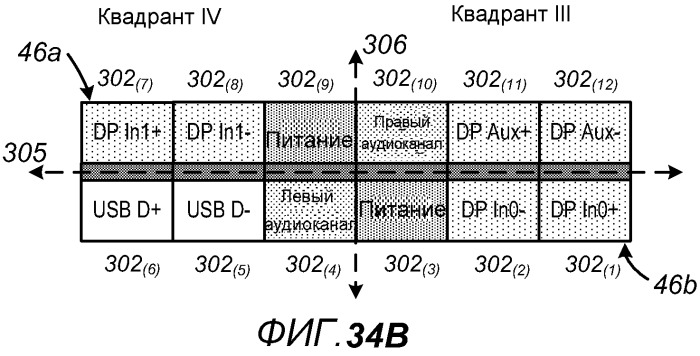 Соединитель с двойной ориентацией с внешними контактами (патент 2544839)