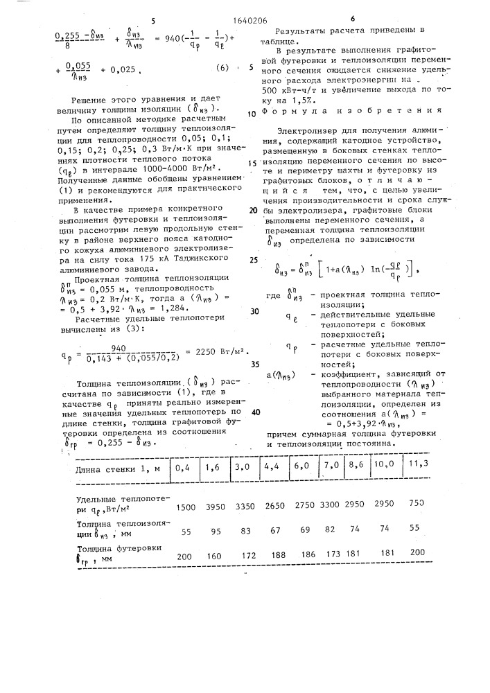 Электролизер для получения алюминия (патент 1640206)