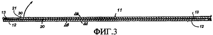 Крышка с индикацией целостности упаковки (патент 2447004)