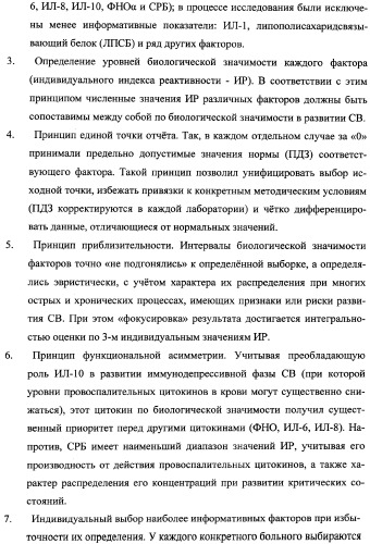Способ диагностики и прогноза системного воспаления с верификацией фаз и стадий (патент 2335771)