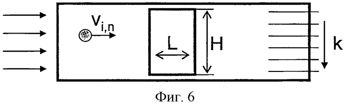 Устройство для определения размеров частиц (патент 2554310)