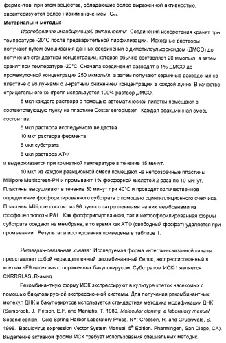 Производные гидразонпиразола и их применение в качестве лекарственного средства (патент 2332996)