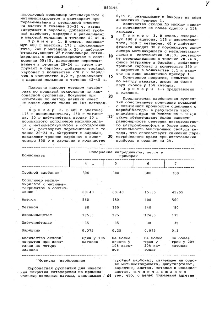 Карбонатная суспензия для нанесения покрытия катафорезом (патент 883196)