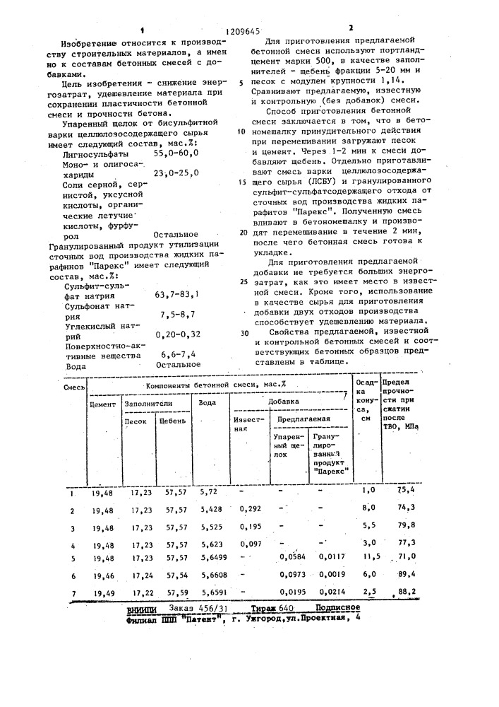 Бетонная смесь (патент 1209645)