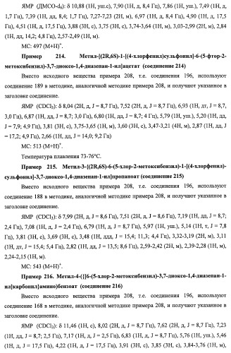 7-членные циклические соединения, способы их получения и их фармацевтическое применение (патент 2466994)