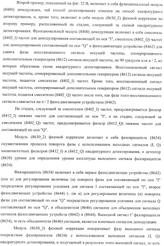 Устройство беспроводной связи, система беспроводной передачи данных и способ беспроводной передачи данных (патент 2459368)