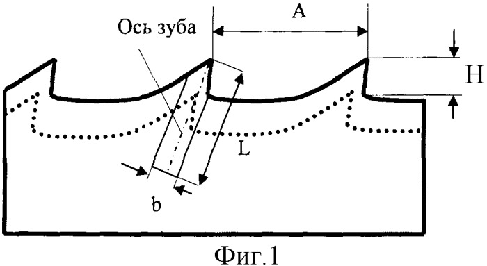 Способ упрочнения пил (патент 2333971)