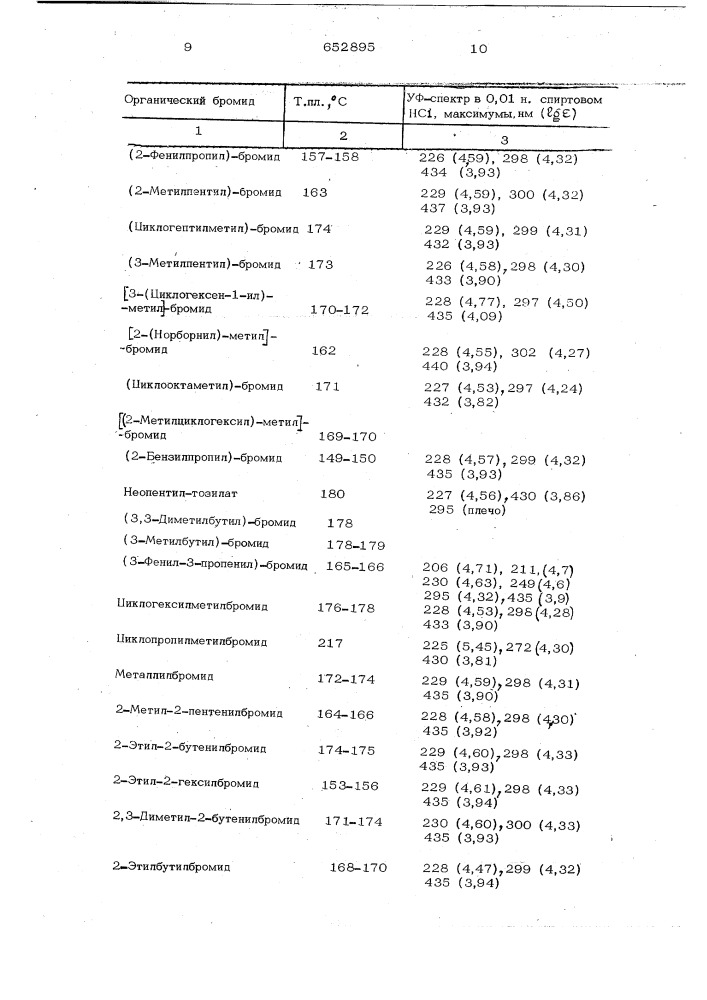 Способ получения производных рифамицина, их кислото- аддитивных или четвертичных аммониевых солей (патент 652895)