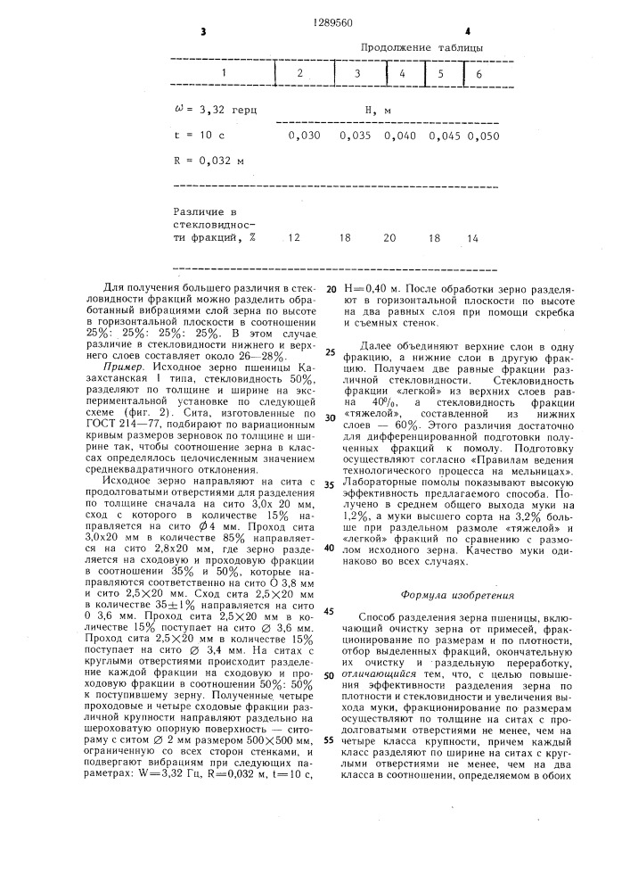 Способ разделения зерна пшеницы (патент 1289560)