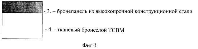 Многослойная бронепреграда для средств индивидуальной защиты (патент 2296288)