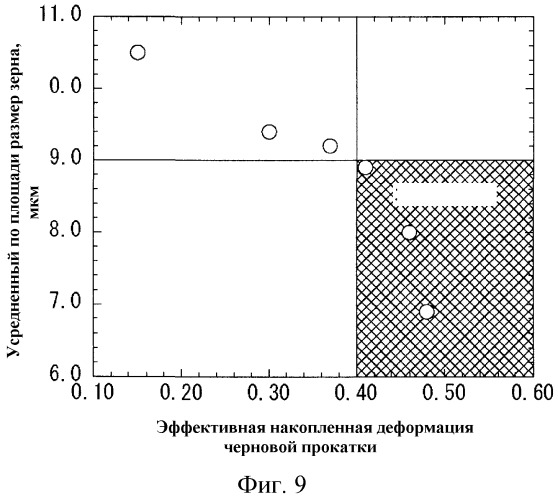 Горячекатаный стальной лист и способ его изготовления (патент 2518830)