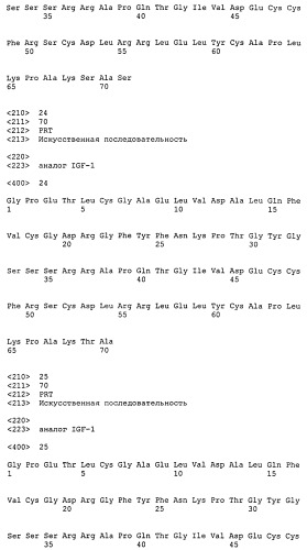 Аналоги инсулиноподобного фактора роста-1 (igf-1), содержащие аминокислотную замену в положении 59 (патент 2511577)